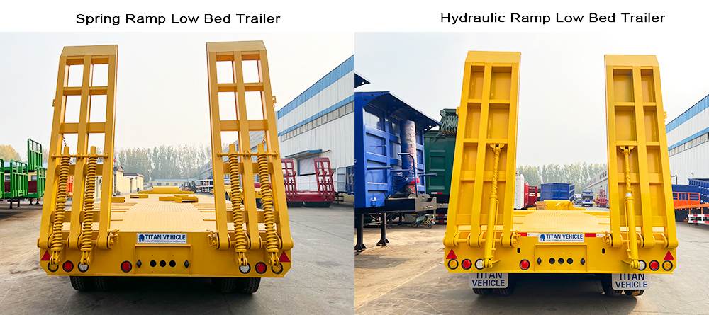 Lowbed Trailer for Sale | Low Bed Trailer Truck Price in Guinea