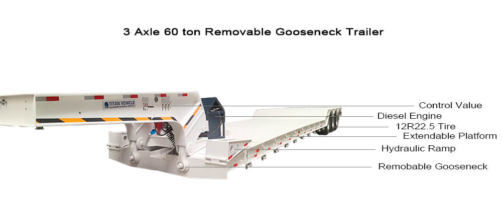 Removable Gooseneck Trailer for Sale Price in Guinea