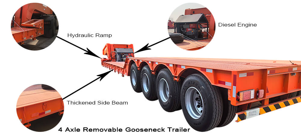 Removable Gooseneck Trailer for Sale Price in Guinea
