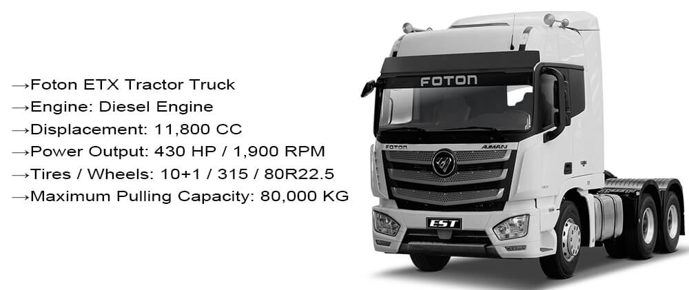 Foton Truck Price | Foton Auman Truck for Sale in Guinea