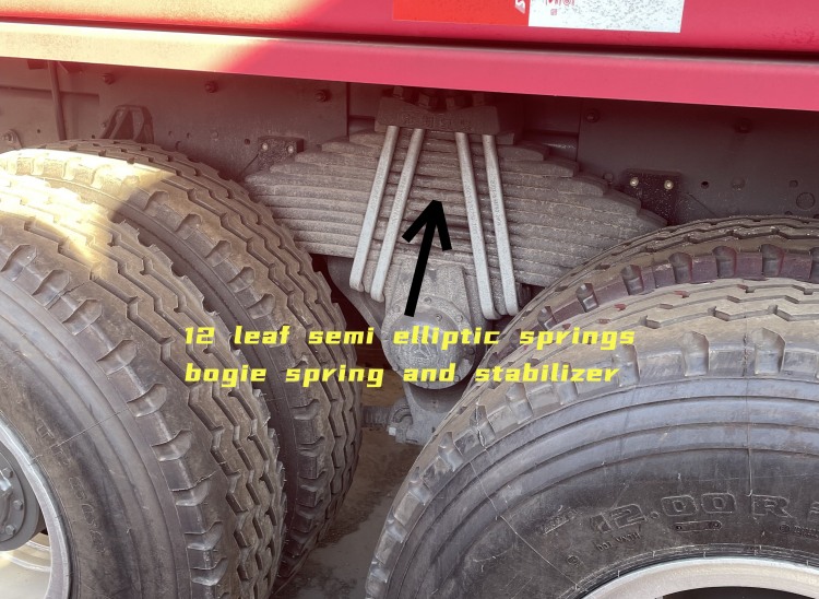Sinotruk Howo 8x4 in Guinea | Howo Tipper Truck Price | Sinotruk Howo 371 