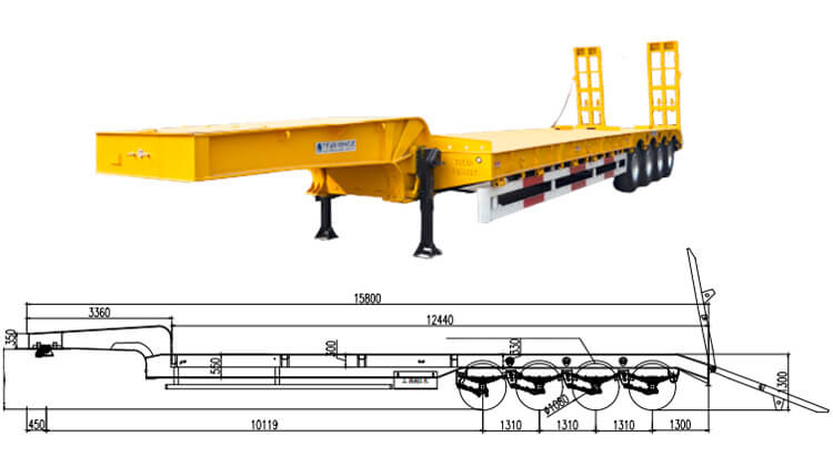 4 Axle Lowbed Trailer | Low Bed Trailer Truck for Sale in Guinea