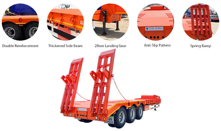 3 Axle Low Bed Truck Price | Low Bed Truck for Sale in Guinea