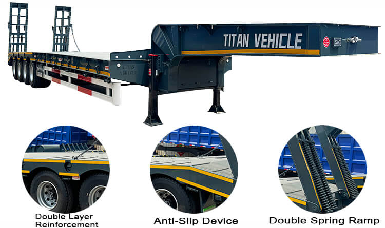 100 Ton 4 Axle Lowbed Trailer for Sale in Guinea