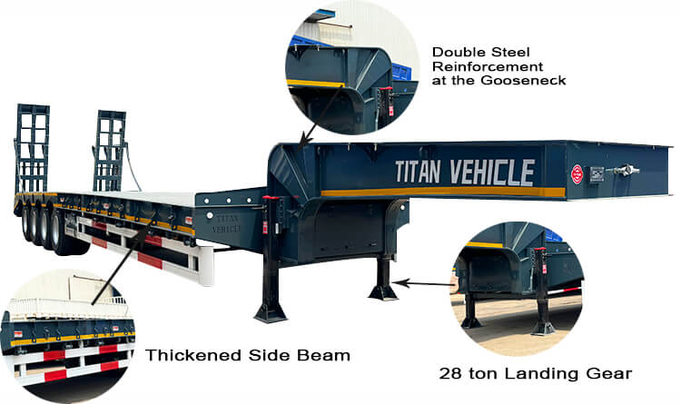 100 Ton 4 Axle Lowbed Trailer for Sale in Guinea