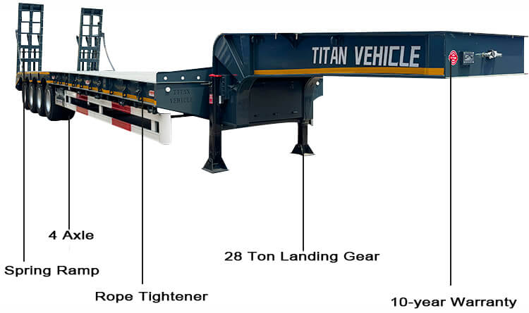 100 Ton 4 Axle Lowbed Trailer for Sale in Guinea