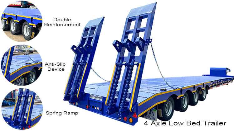 4 Axle Low Bed Semi Trailer for Sale in Guinea