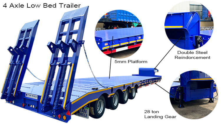 4 Axle Low Bed Semi Trailer for Sale in Guinea