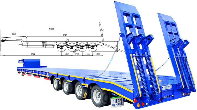 4 Axle Low Bed Semi Trailer for Sale in Guinea