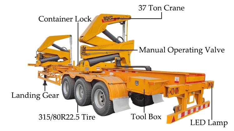 40 Ft Container Side Loader Price for Sale in Conakry Guinea