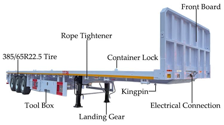 40 Ft Flatbed Semi Trailer Price for Sale in Guinea