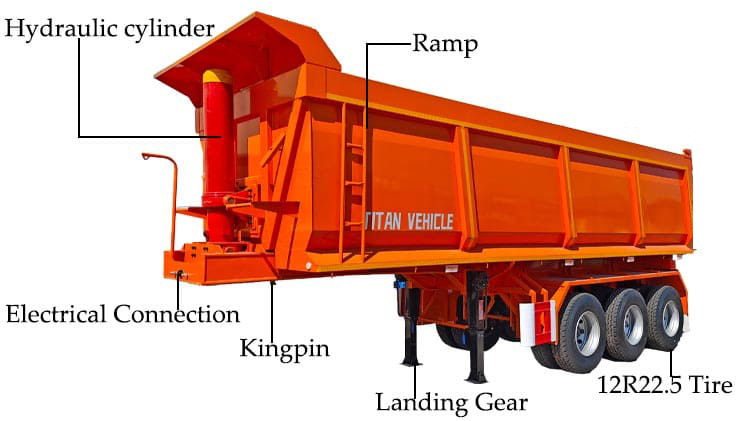 3 Axle Dump Trailer for Semi Truck for Sale in Guinea