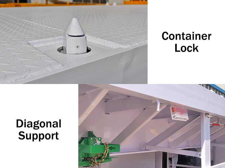 40 Ft Flatbed Semi Trailer Price for Sale in Guinea