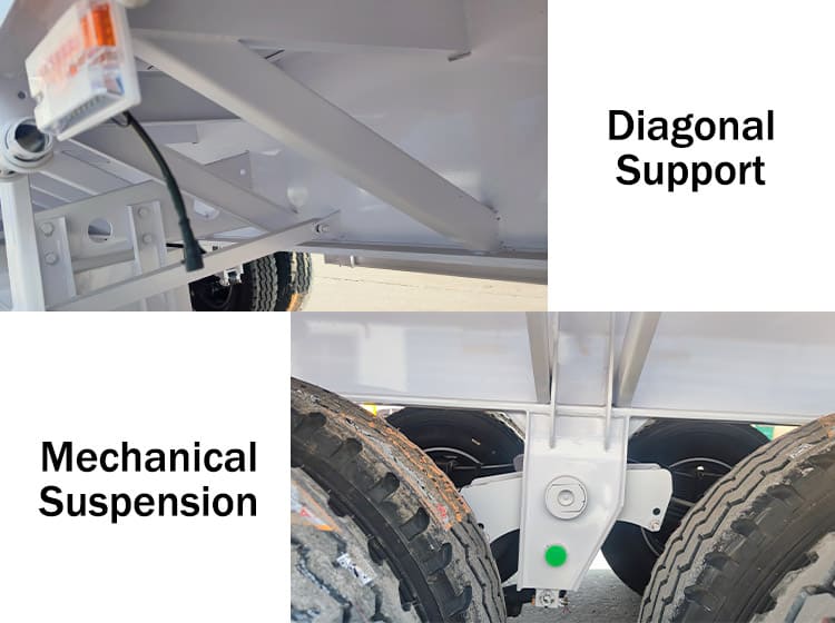 Flatbed Trailers for Semi Trucks Sizes for Sale in Guinea