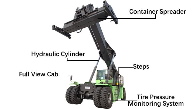 Electric Container Reach Stacker for Sale in Guinea
