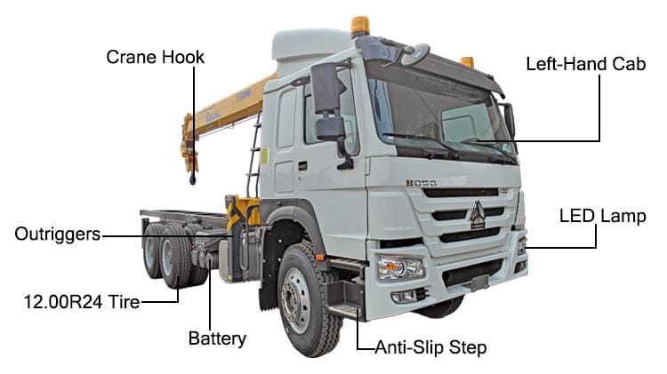 Truck Mounted Crane Price for Sale in Guinea