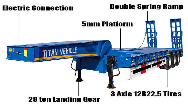 3 Axle 80 Ton Lowbed Truck for Sale Price in Guinea