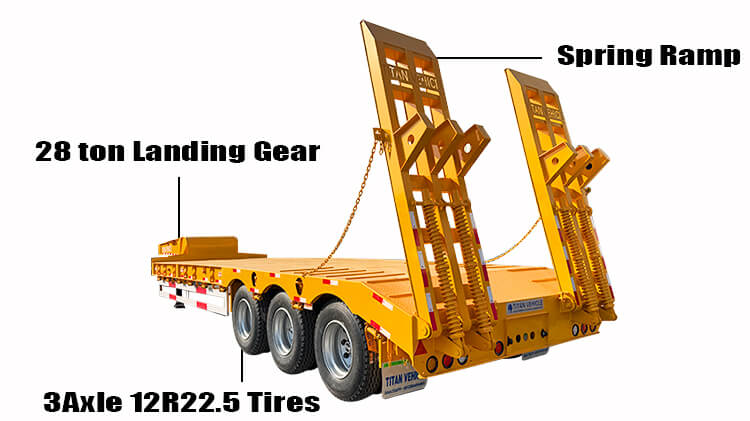 3 Axle Lowbed Trailer Truck | Low Loader Trailer for Sale in Guinea