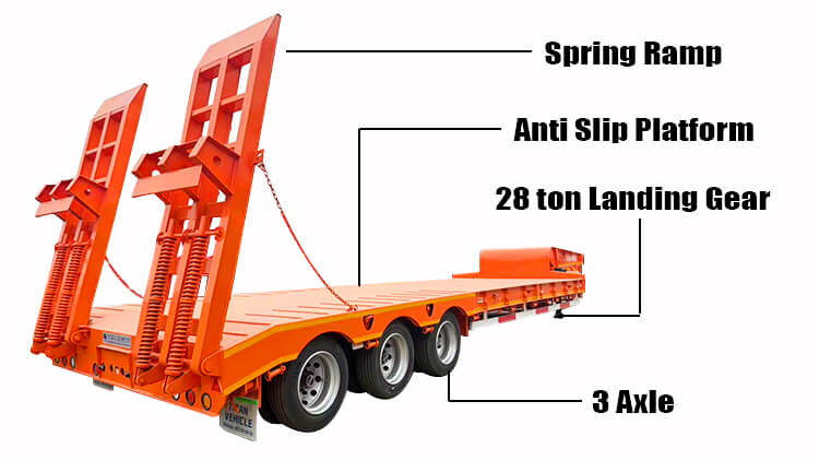 3 Axle Lowbed Semi Trailer for Sale in Guinea