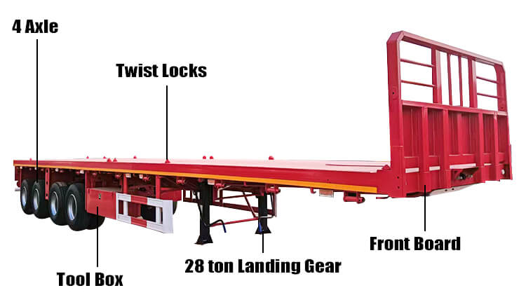 4 Axle Flatbed Trailer for Sale Price in Conakry Guinea
